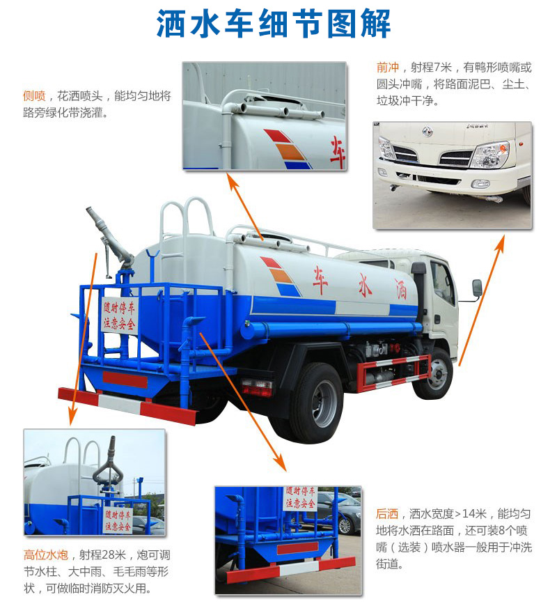 新款國六灑水車-東風(fēng)多利卡5噸灑水車廠家價(jià)格報(bào)價(jià) 新款國六灑水車-東風(fēng)多利卡5噸灑水車廠家價(jià)格報(bào)價(jià)