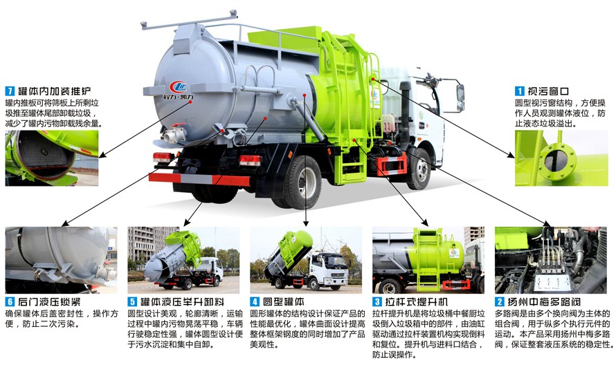 東風(fēng)D7餐廚垃圾車